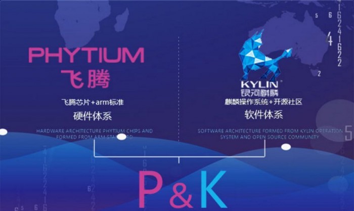中國電子發(fā)布“飛騰+麒麟”體系標(biāo)準(zhǔn) 筑牢國產(chǎn)計(jì)算機(jī)軟硬件生態(tài)基石